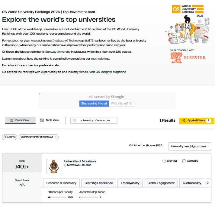 QS World University Rankings 2026 - University of Moratuwa