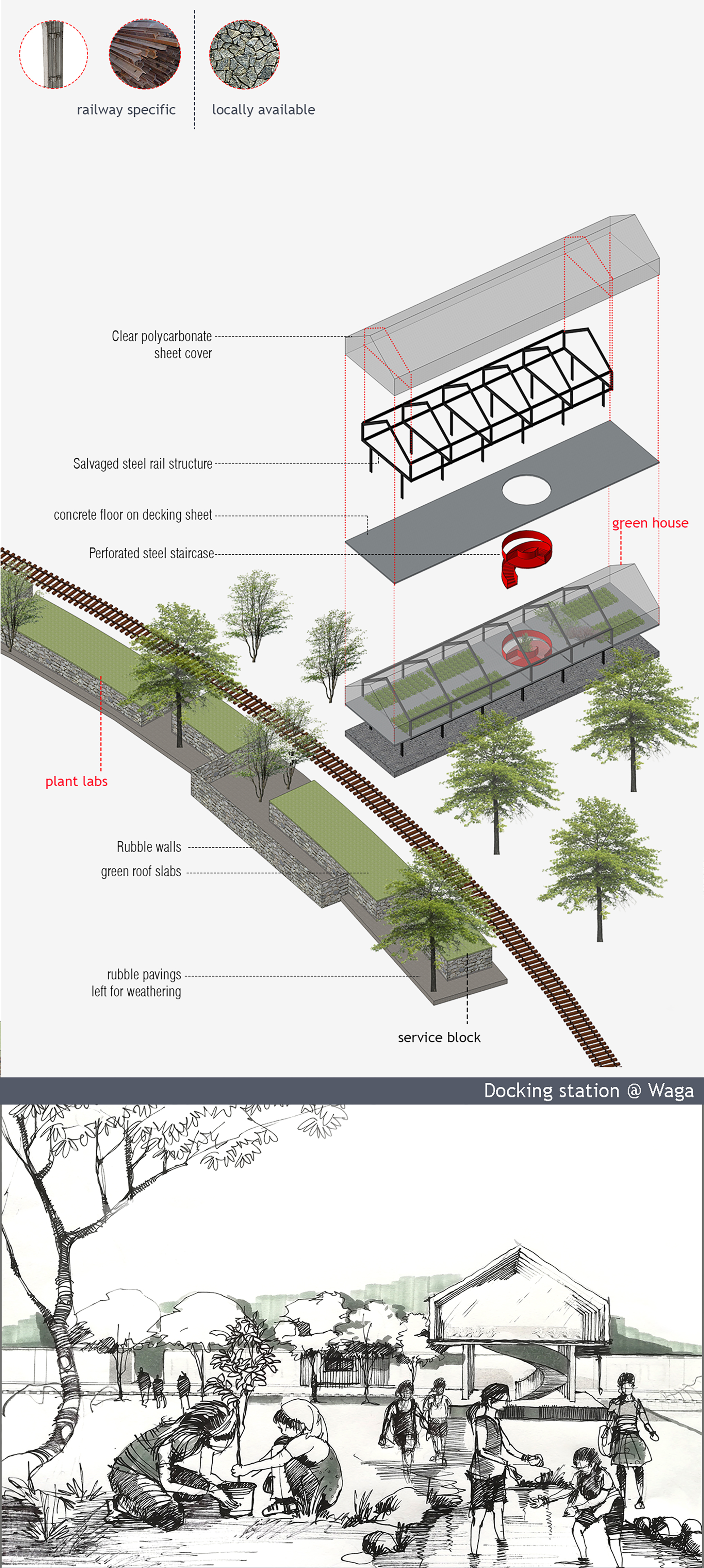 A presentation titled “A career in Landscape Architecture - power to transform places” was made to the students of the Bachelor of Landscape Architecture by Landscape Architect Wendy Wright.  Wendy Wright is the Principal Landscape Architect of Harrogate borough council, UK, with over two decades of experience. She visited the Department of Architecture on 13th Feb 2014 and made a visual presentation followed by a lively discussion with Level 2 BLA students. The lecture showcased the economic, social, environmental and health benefits that well designed landscapes add, both in rural and urban sectors. She stressed on the critical role played by landscape architects in the development process and the students were able to understand the responsibilities and the potential of a career in Landscape Architecture.