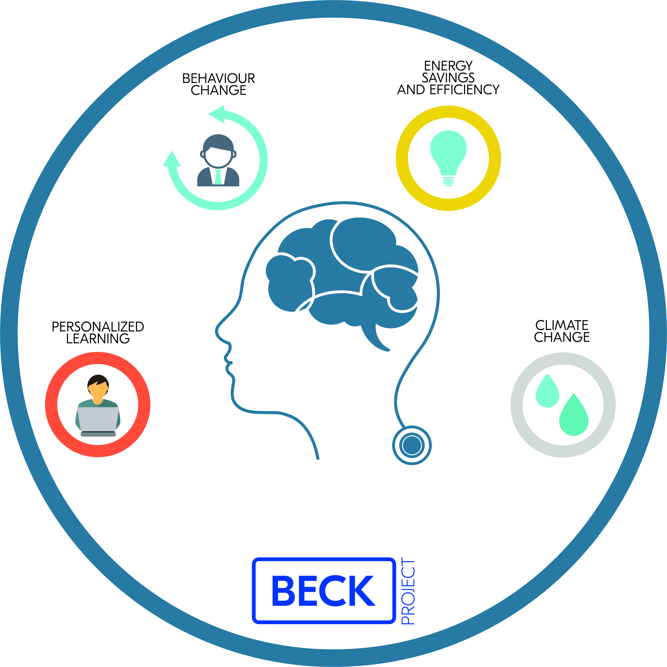 BECK Logo