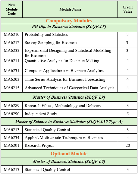 Syllabus