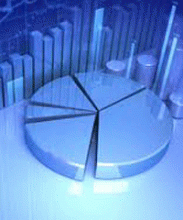 Hybrid Approach for Financial Forecasting with Support Vector Machines