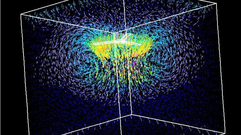 Image - Thermo-Fluids and Energy