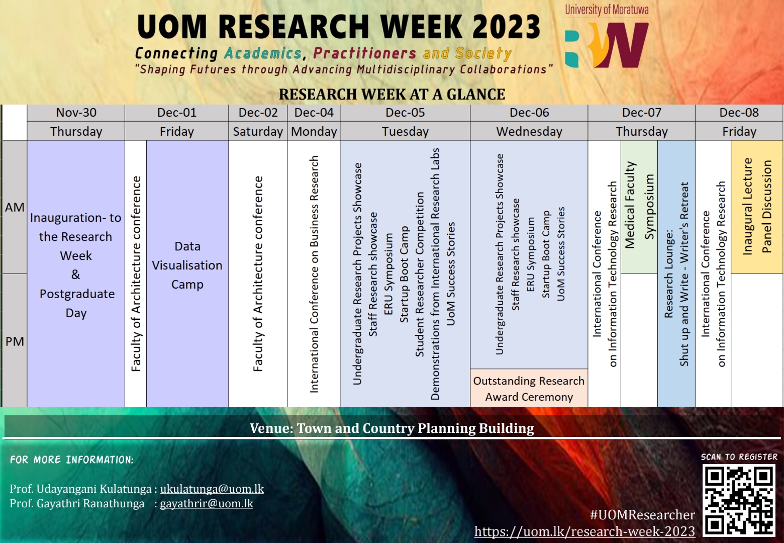 Research Week at a glance