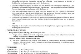 MSc/PG Dip in Building Services Engineering