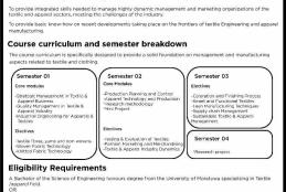 M.Sc./PG. Diploma in Textile and Clothing Management