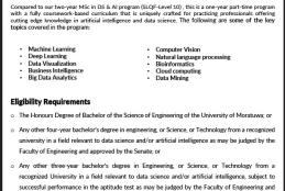 Master of Data Science & AI