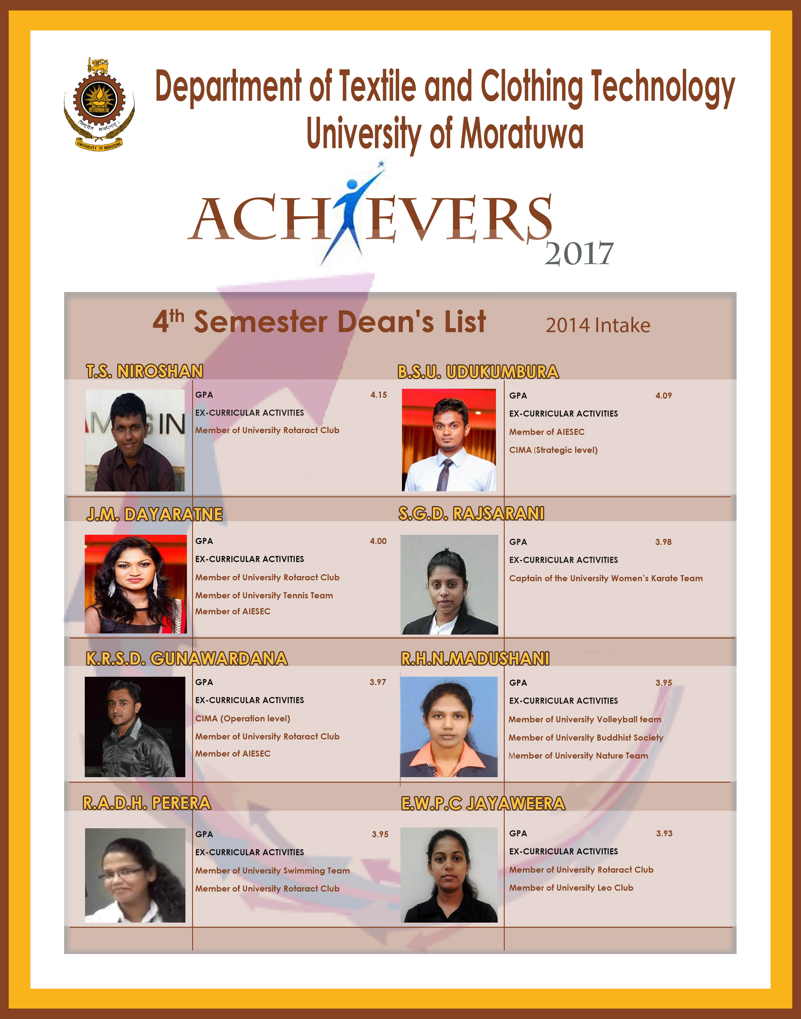 Achievers